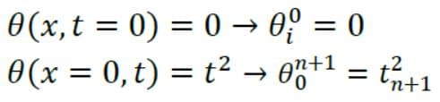فرم گسسته سازی شده شرایط مرزی و اولیه معادله حرارت یک بعدی-01