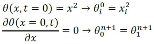 فرم گسسته سازی شده شرایط مرزی و اولیه معادله حرارت یک بعدی-02