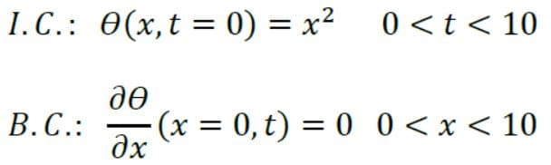 شرایط مرزی و اولیه برای مثال دوم معادله حرارت یک بعدی