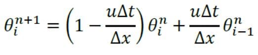 فرم گسسته سازی شده معادله حرارت یک بعدی