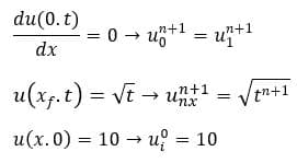 شرایط مرزی و اولیه گسسته شده برای حل مثال معادله انتقال حرارت یک بعدی در متلب