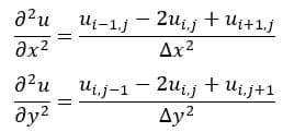 گسسته سازی معادله لاپلاس بصورت مرکزی
