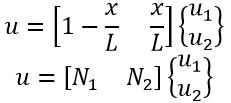 توابع شکل در تحلیل المان فنر به روش اجزا محدود