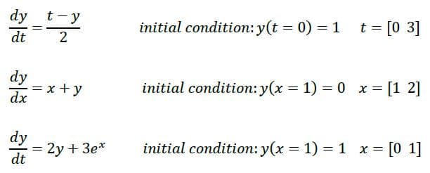 مثال‌‌های معادلات دیفرانسیل حل شده به روش سری تیلور در متلب