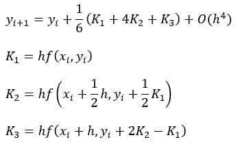 معادله رانگ-کوتای مرتبه سوم