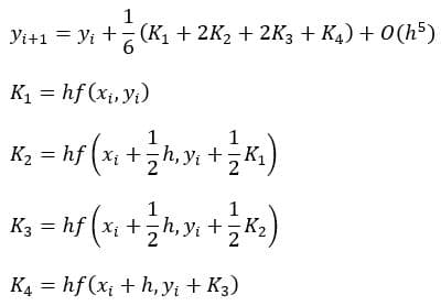 معادله رانگ-کوتای مرتبه چهارم