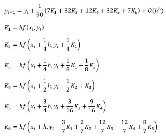 معادله رانگ-کوتای مرتبه پنجم