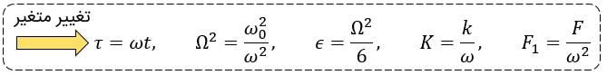 تغییر متغیر برای معادله دافینگ