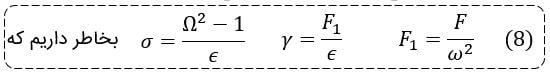 حل معادله دیفرانسیل دافینگ غیرخطی