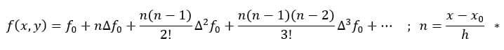 فرمول چند جمله‌ای درونیاب نیوتن بصورت پیشرو